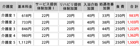 ϲϷݷ,롼ץۡदΤ﷿ͭԻߥ˥ƥ,ٱȥ󥿡䤭Τ,إѡơ¿λȤŸƤޤԤγͤΰ١β²ΰ٤ϳͤ礷Ƥޤ
