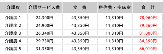 ϲϷݷ,롼ץۡदΤ﷿ͭԻߥ˥ƥ,ٱȥ󥿡䤭Τ,إѡơ¿λȤŸƤޤԤγͤΰ١β²ΰ٤ϳͤ礷Ƥޤ